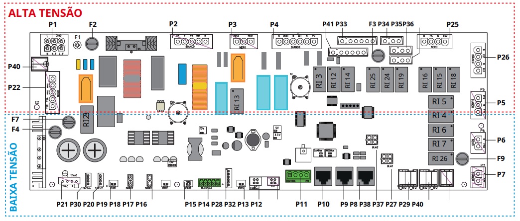 Assistência Técnica em Equipamento Ultrassonografia Terason t3000