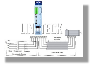 conserto de servo drive Weg SCA05 conserto de servo drive Weg SCA05