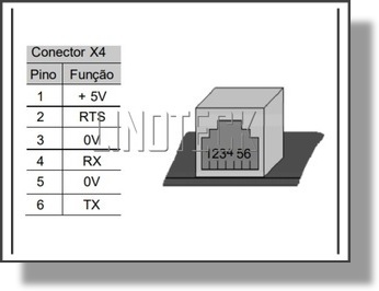 Conserto comunicação serial Servo drive Weg SCA05 Conserto comunicação serial Servo drive Weg SCA05